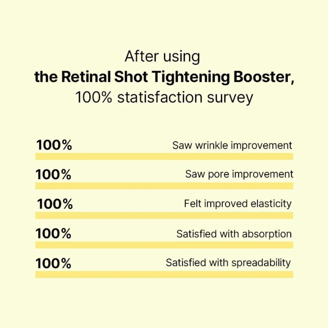 Celimax The Vita-A Retinal Shot Tightening Booster - 15ml - Image 9