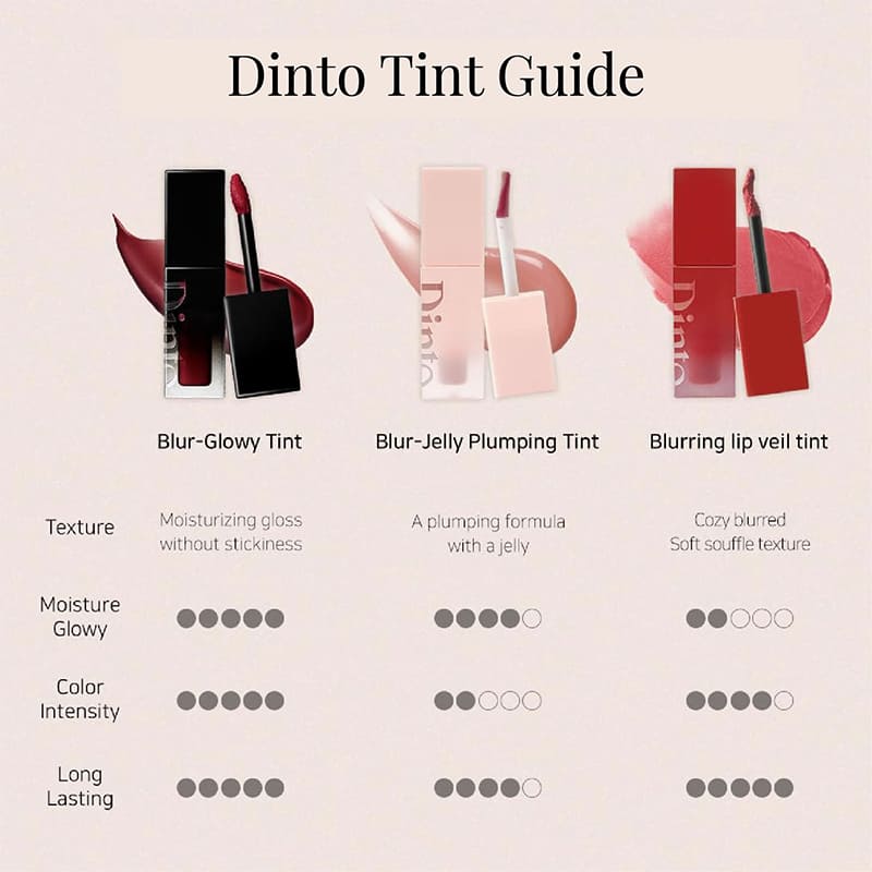 Dinto Blur-Jelly Plumping Lip Tint 775 Woody Gelée 3.5g - Image 8