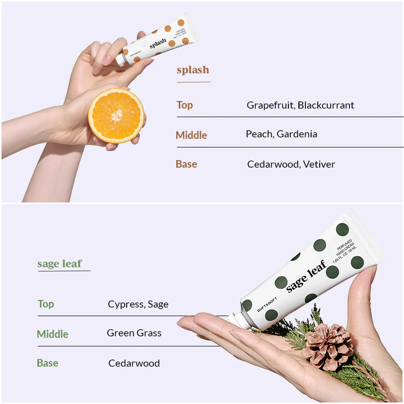 DUFT & DOFT Niche Perfume Hand Cream Mini Set - Image 3