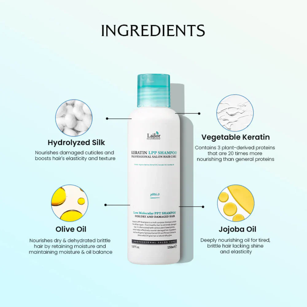 Lador - Protein Hair Care Duo - Image 5