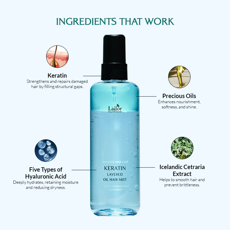 Lador Keratin Layered Oil Mist - 130ml - Image 5