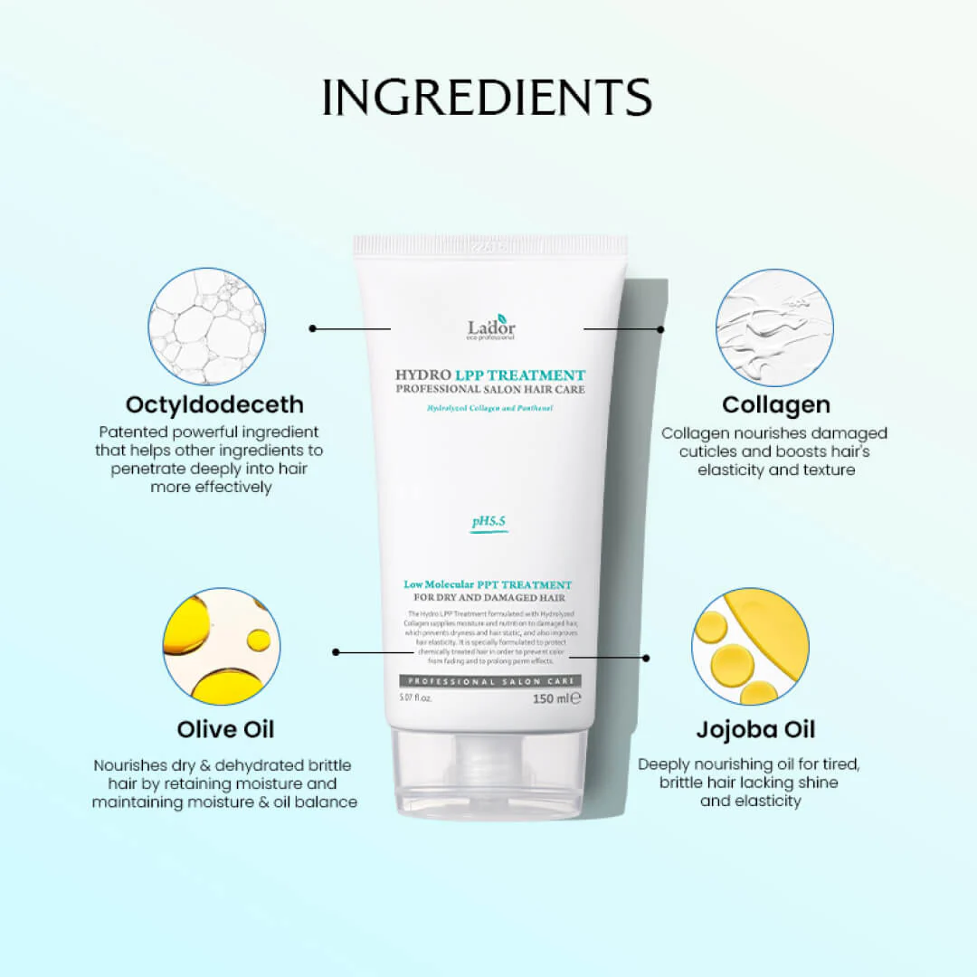 Lador Hydro LPP Treatment (Conditioner) - 150ml - Image 7