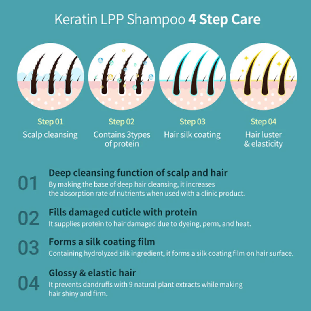 Lador Keratin LPP Shampoo - 150ml - Image 8