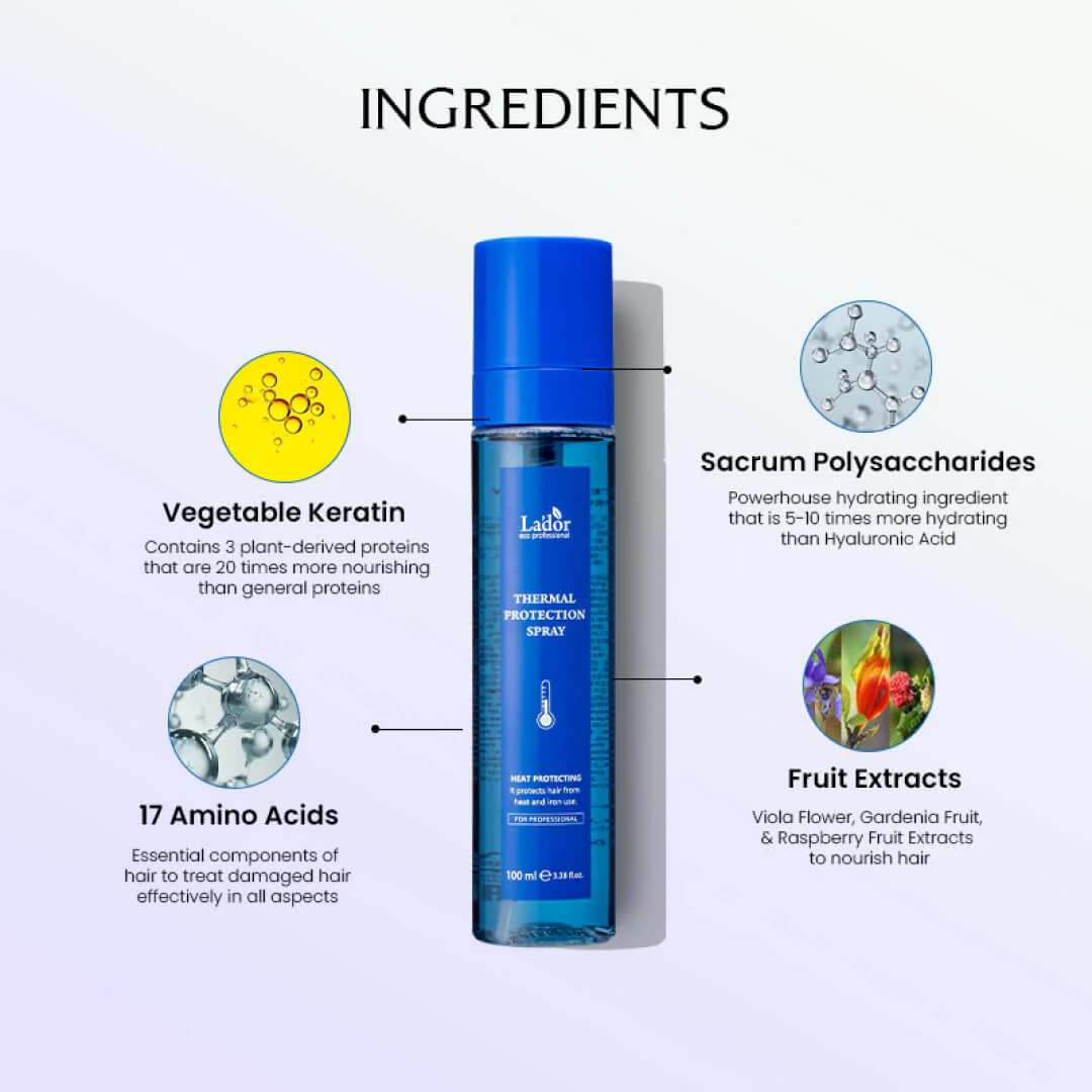 Lador Thermal Protection Spray - 100ml - Image 4
