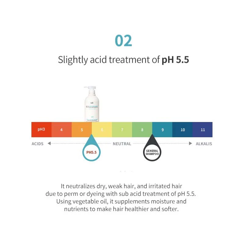 Lador Hydro LPP Treatment (Conditioner) - 530ml - Image 6