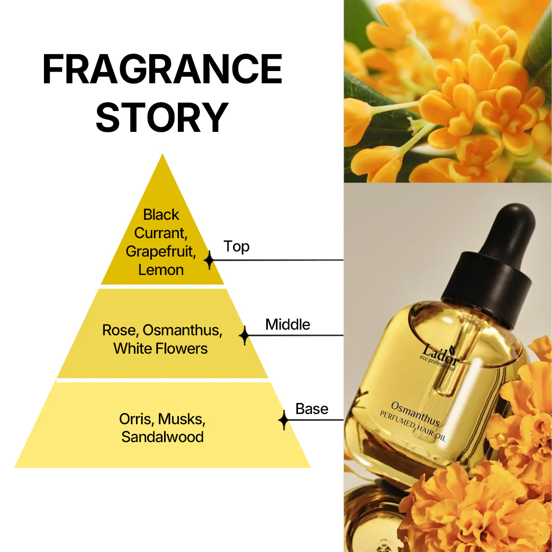 Lador Perfumed Hair Oil (Serum)  – Osmanthus - Image 8