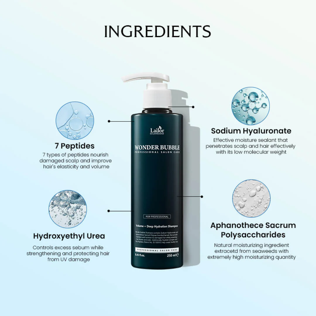 Lador Wonder Bubble Shampoo - 250ml - Image 4