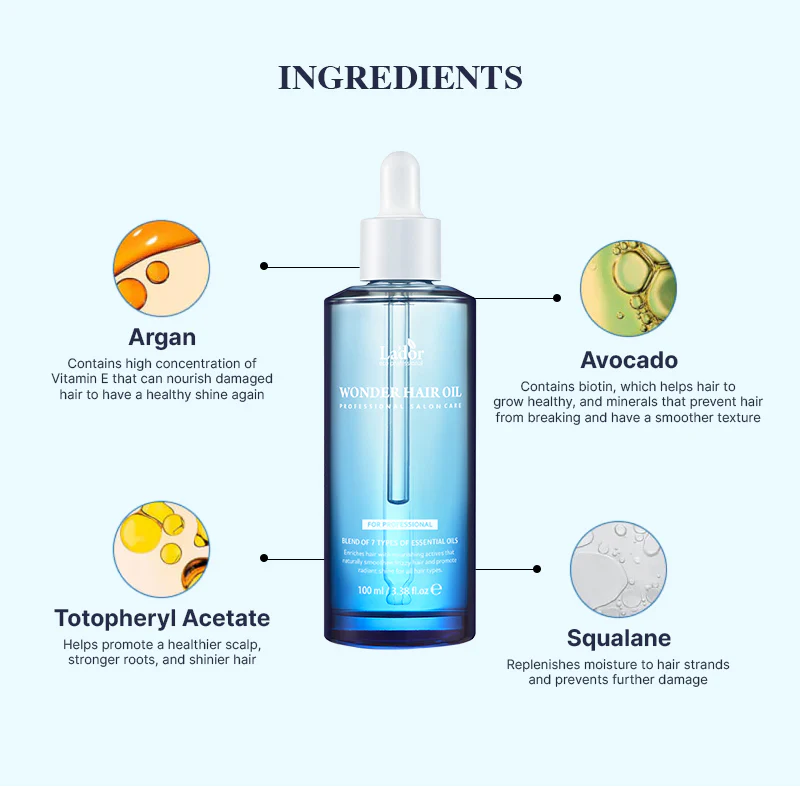 Lador Wonder Hair Oil - 100ml - Image 6