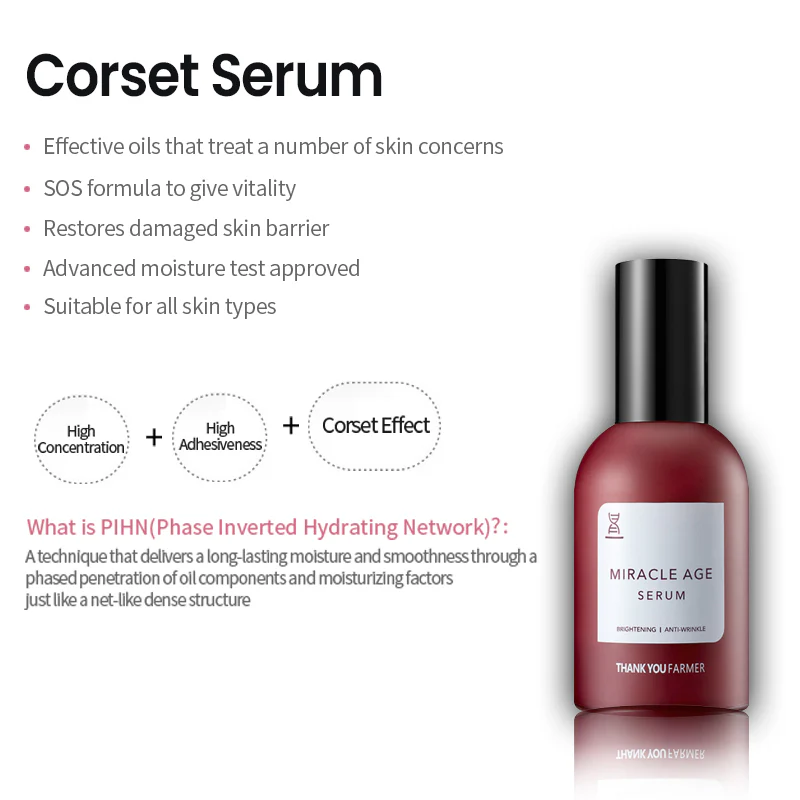 Thank You Farmer Miracle Age Repair Serum - 60ml - Image 5