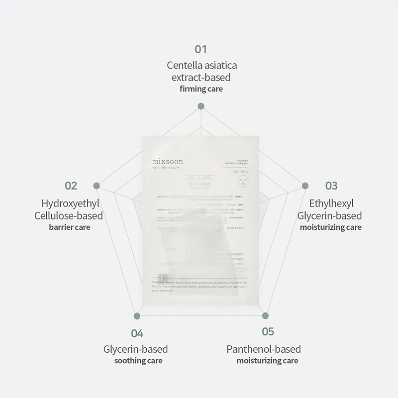 mixsoon Centella Mask Pack - 25g - Image 4