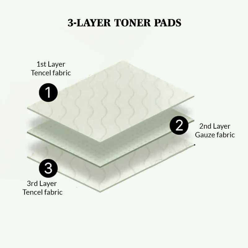mixsoon Centella Toner Pad - 230ml - Image 6