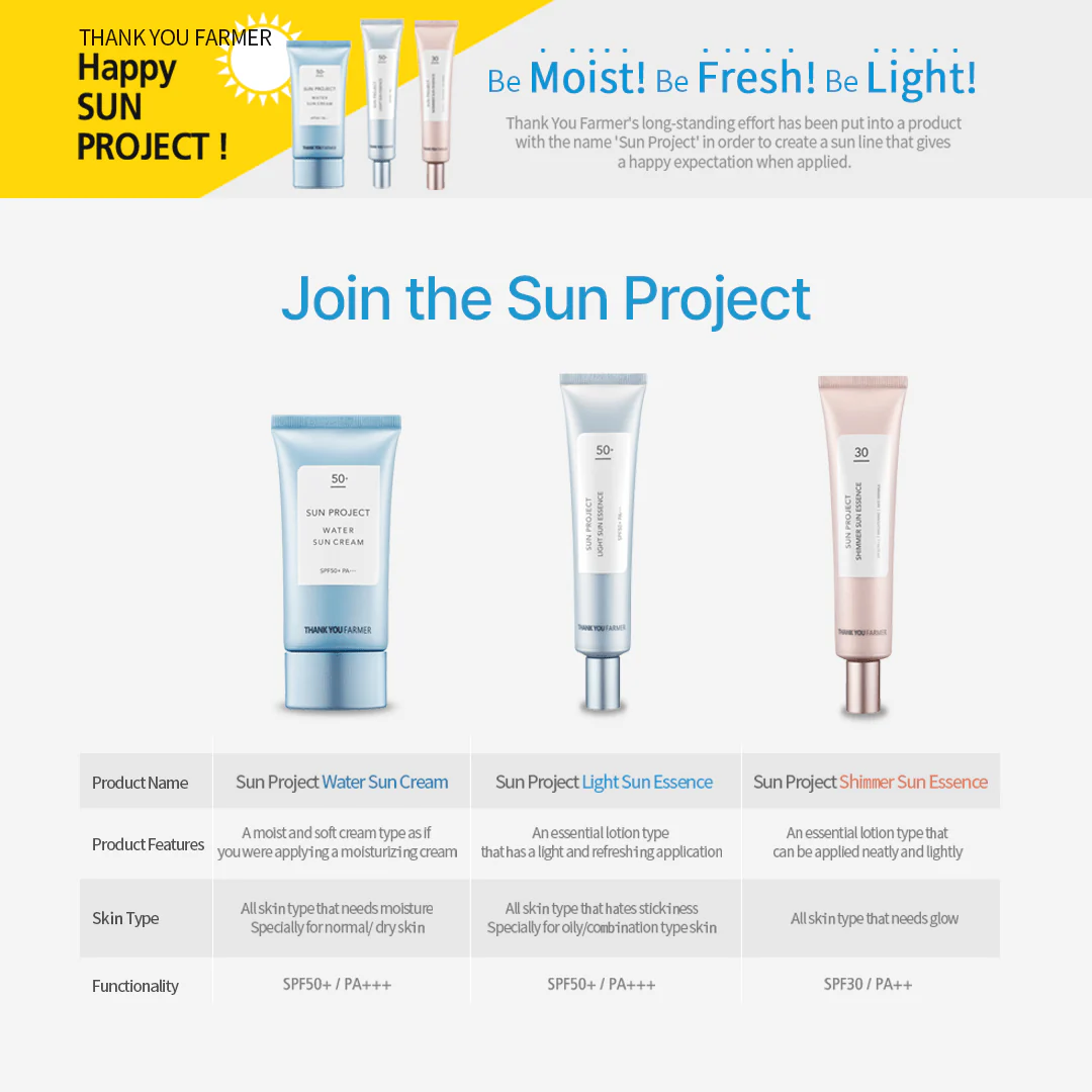 Thank You Farmer Sun Project Shimmer Sun Essence SPF30 PA++ - 40ml - Image 8