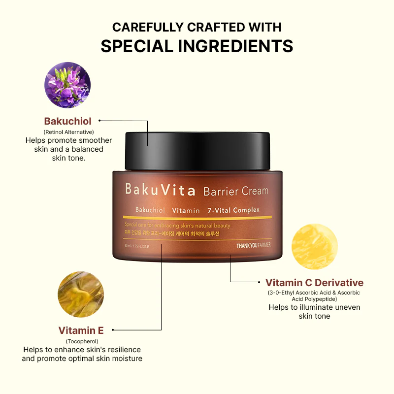 Thank You Farmer Bakuvita Barrier Cream - 50ml - Image 7