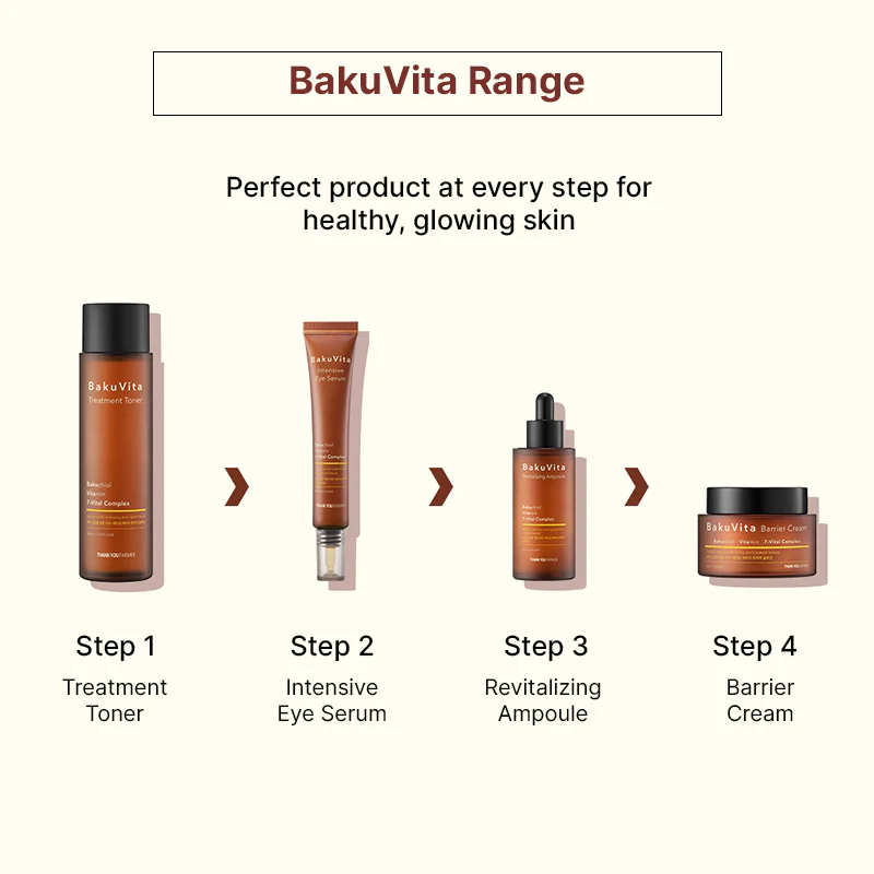 Thank You Farmer Bakuvita Revitalizing Ampoule - 50ml - Image 9