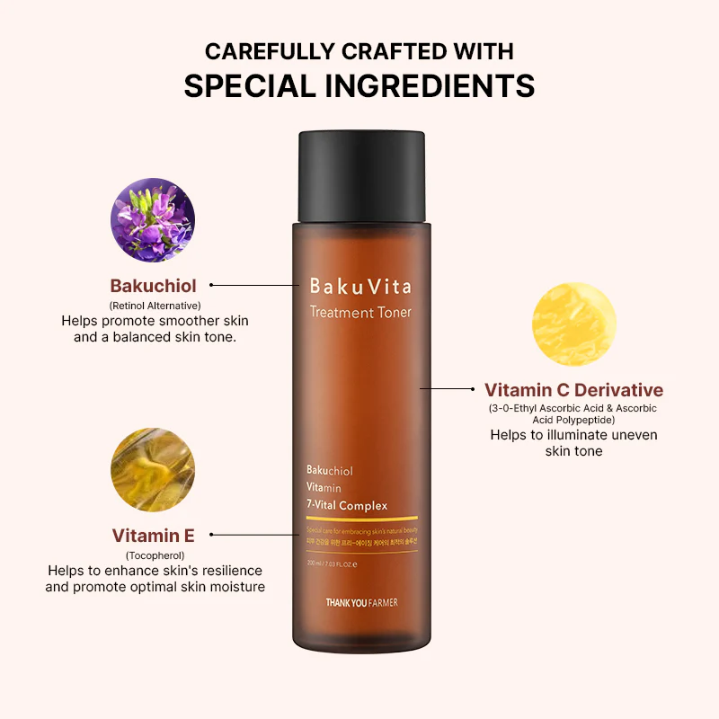 Thank You Farmer Bakuvita Treatment Toner - 200ml - Image 7