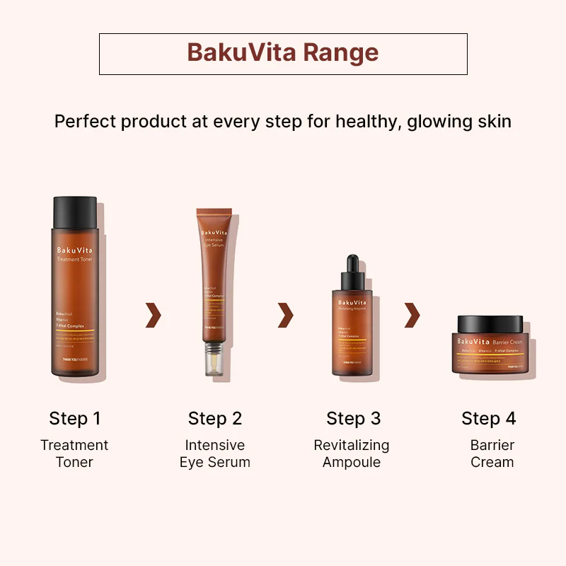 Thank You Farmer Bakuvita Treatment Toner - 200ml - Image 9