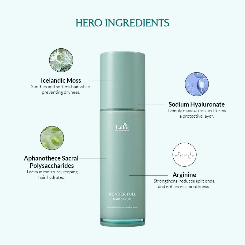 Lador Wonder Full Hair Serum - 100ml - Image 5
